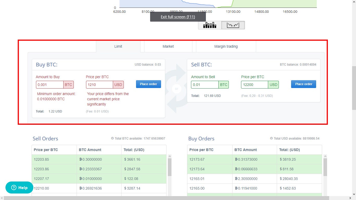 Bitcoin to Zambian Kwacha Exchange Rate