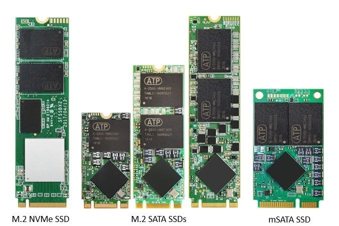 What Is M.2 SSD? Different Types Of It – Belle Bowler – Medium