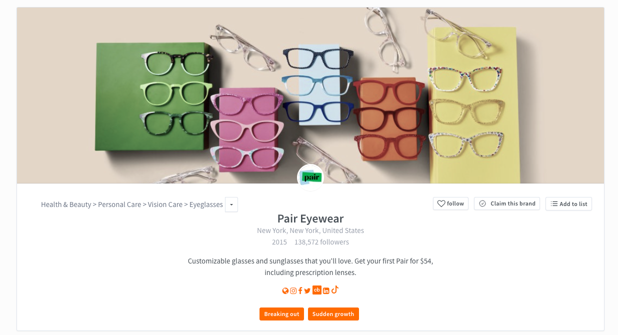 The Top 10 Fastestgrowing DTC Eyeglasses Brands
