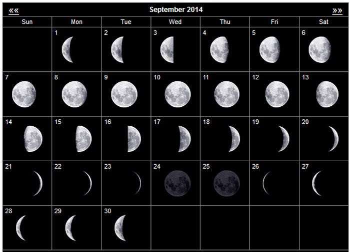 The Inconstant Moon – Starts With A Bang! – Medium