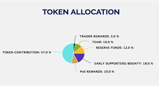 Картинки по запросу tatti bounty