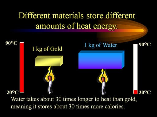 does-water-freeze-or-boil-in-space-starts-with-a-bang-medium