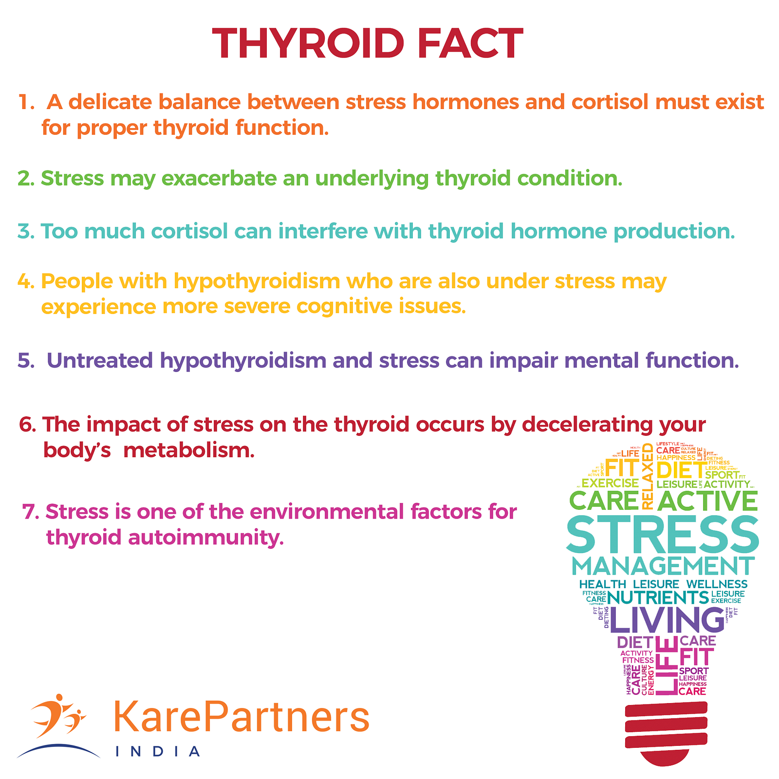 Stress is one of the reason for Thyroid. Learn Some facts about it.