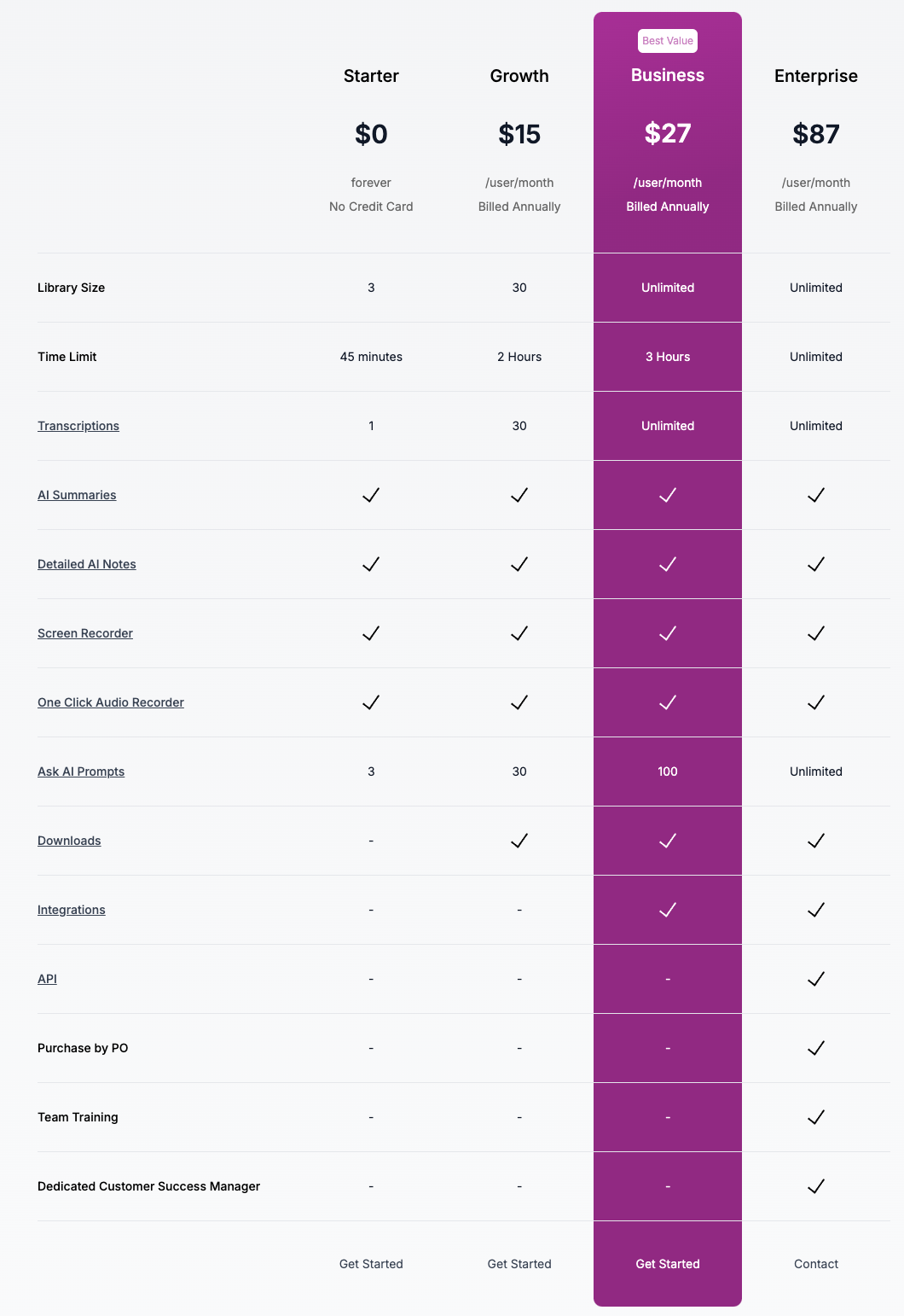 ScreenApp pricing plans