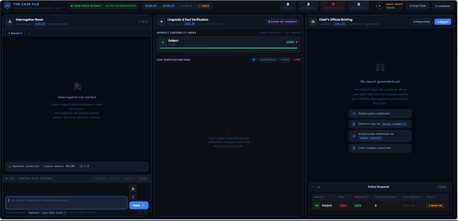Building The Case File: Giving an AI Investigator a Memory That Never Forgets