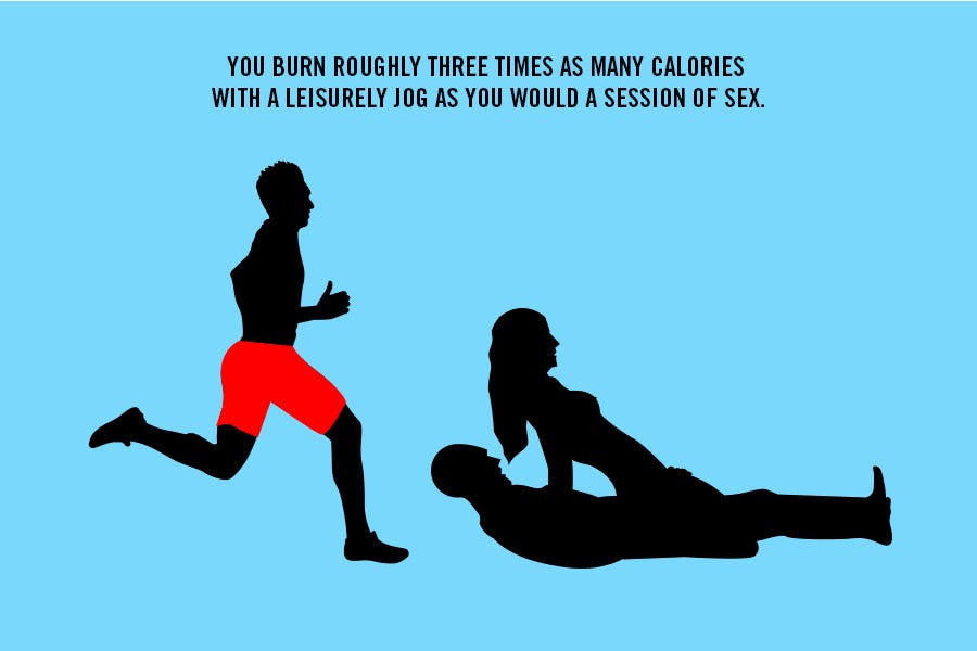 Teen how many calories sex tube sexe