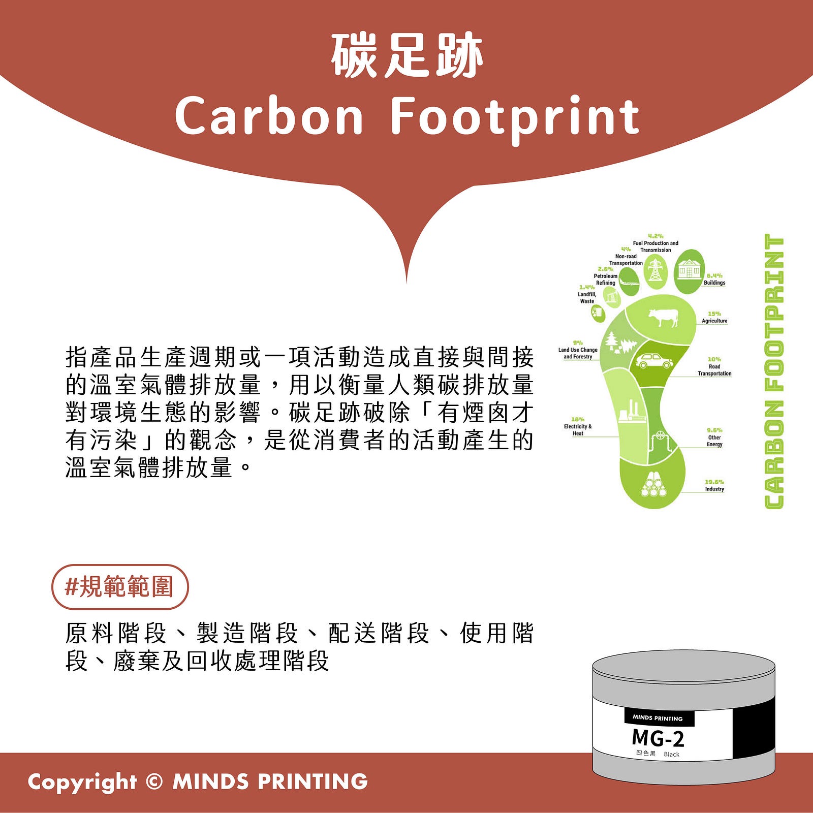 【印刷界的環保新寵兒】植物油墨的9大認證有哪些？－碳足跡 Carbon Footprint