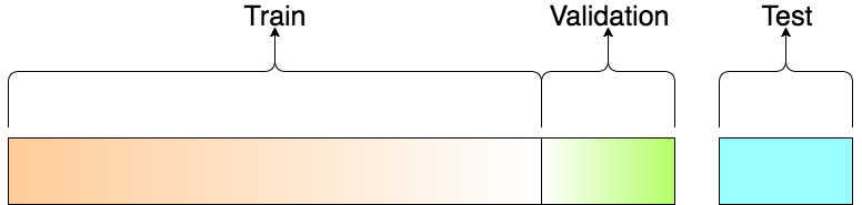 dataset testsetì ëí ì´ë¯¸ì§ ê²ìê²°ê³¼