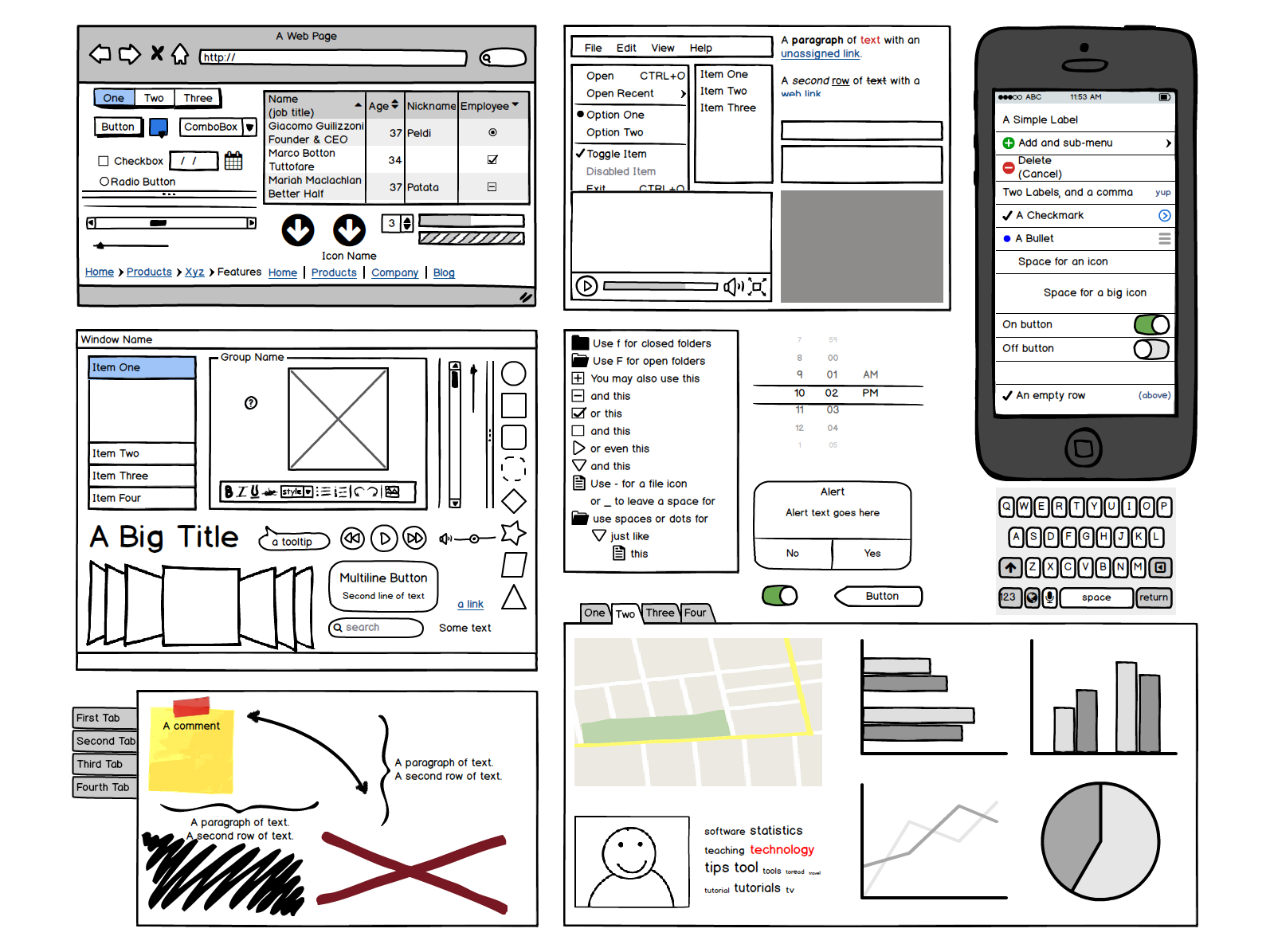 balsamiq shortcuts