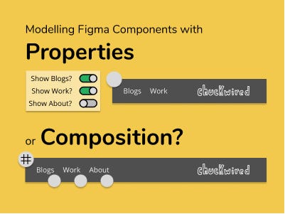 A diagram with annotated navbars and toggles, with title: modelling Figma Components with Properties or Composition?