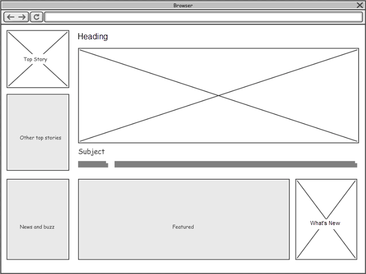 Wireframes in UX Design  What Why When and How Prototypr