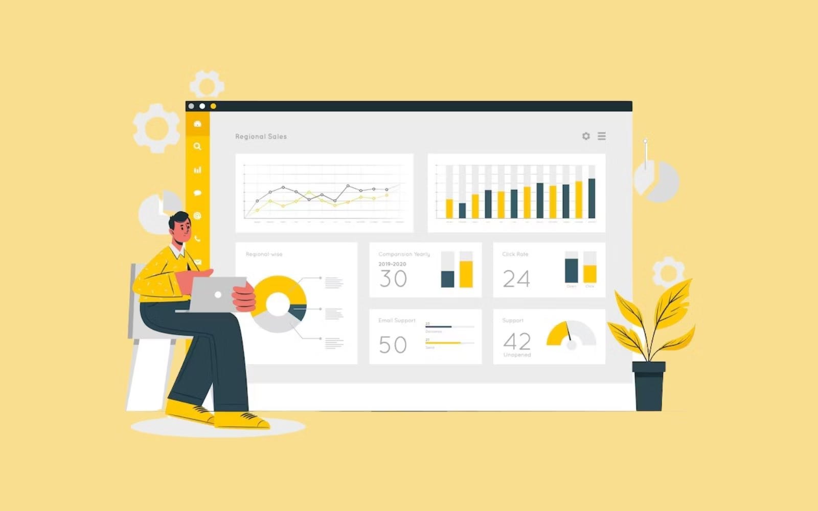 Sales Performance Analysis