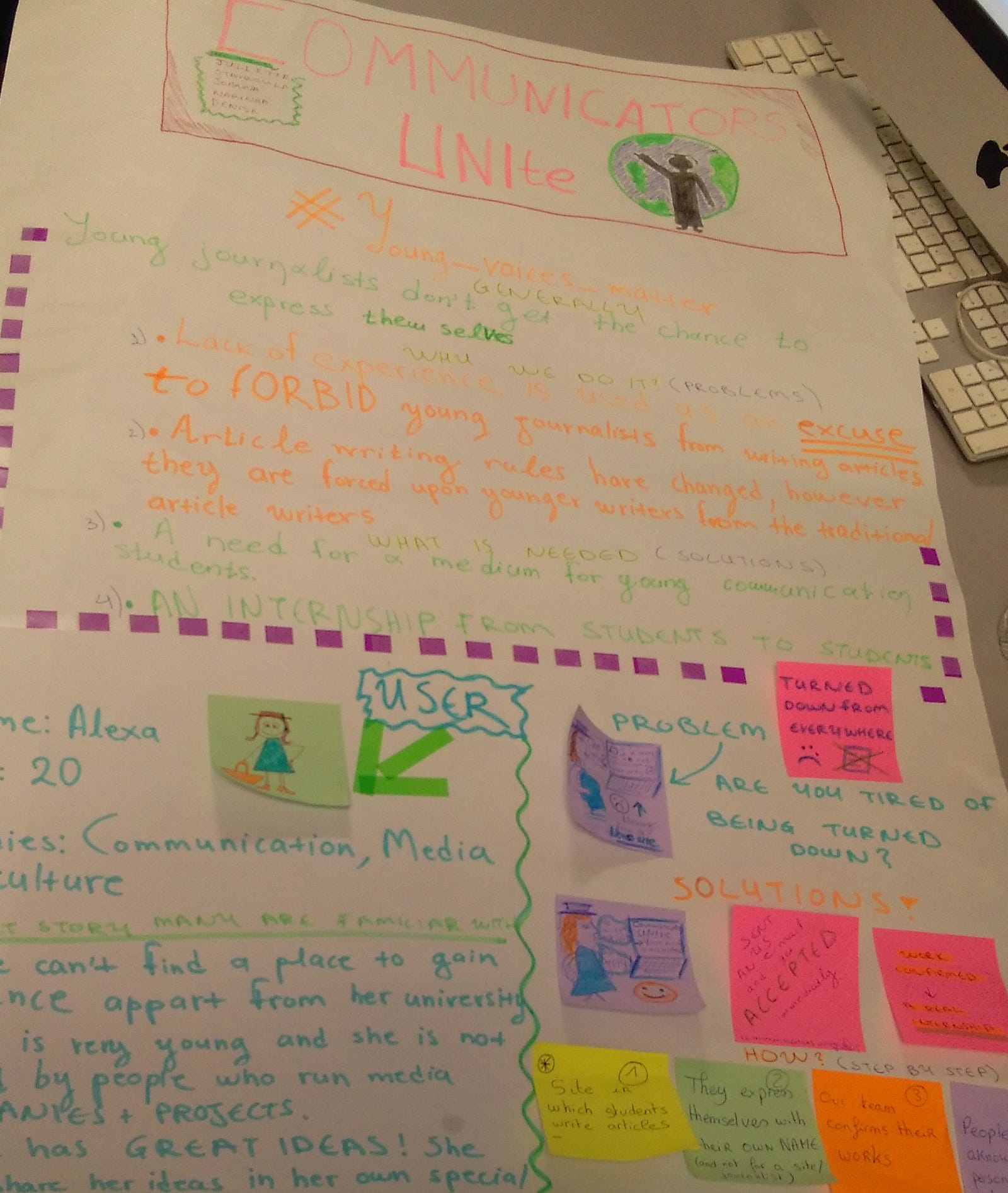 ArtiCO Prototyping Our Storytelling AD DISCOVERY AND CREATIVITY