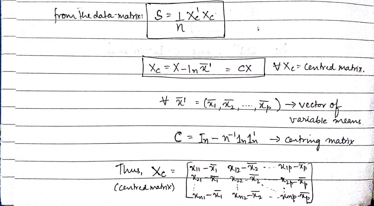 Let us understand the correlation matrix and covariance matrix