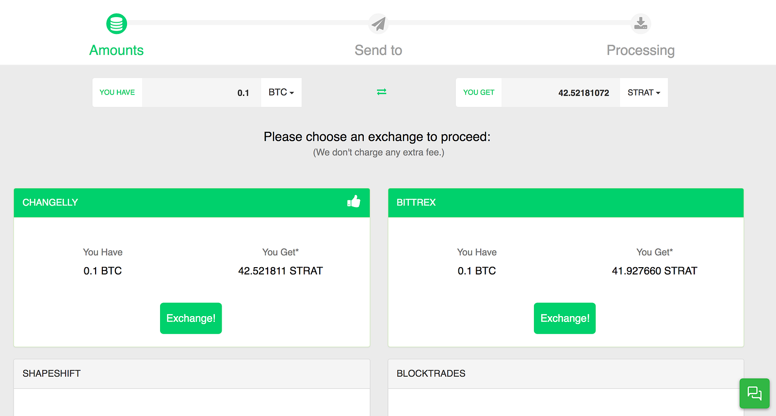 Changelly Cards Accepted Bittrex Socket Status Disconnected