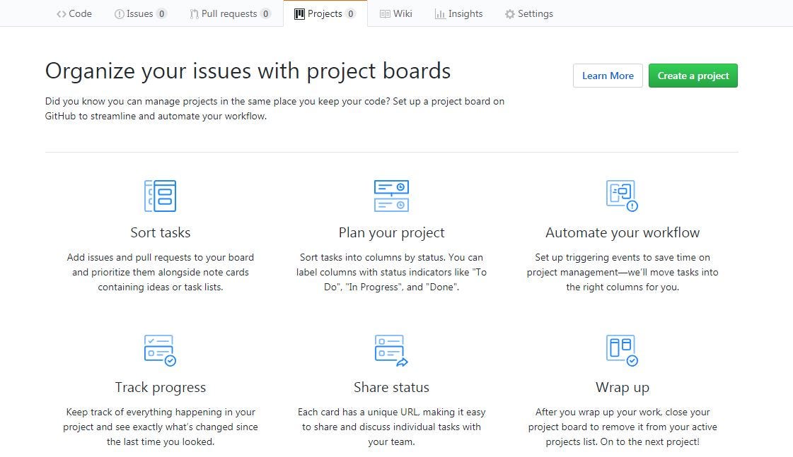 An Introduction To Github Project Boards – Codeburst