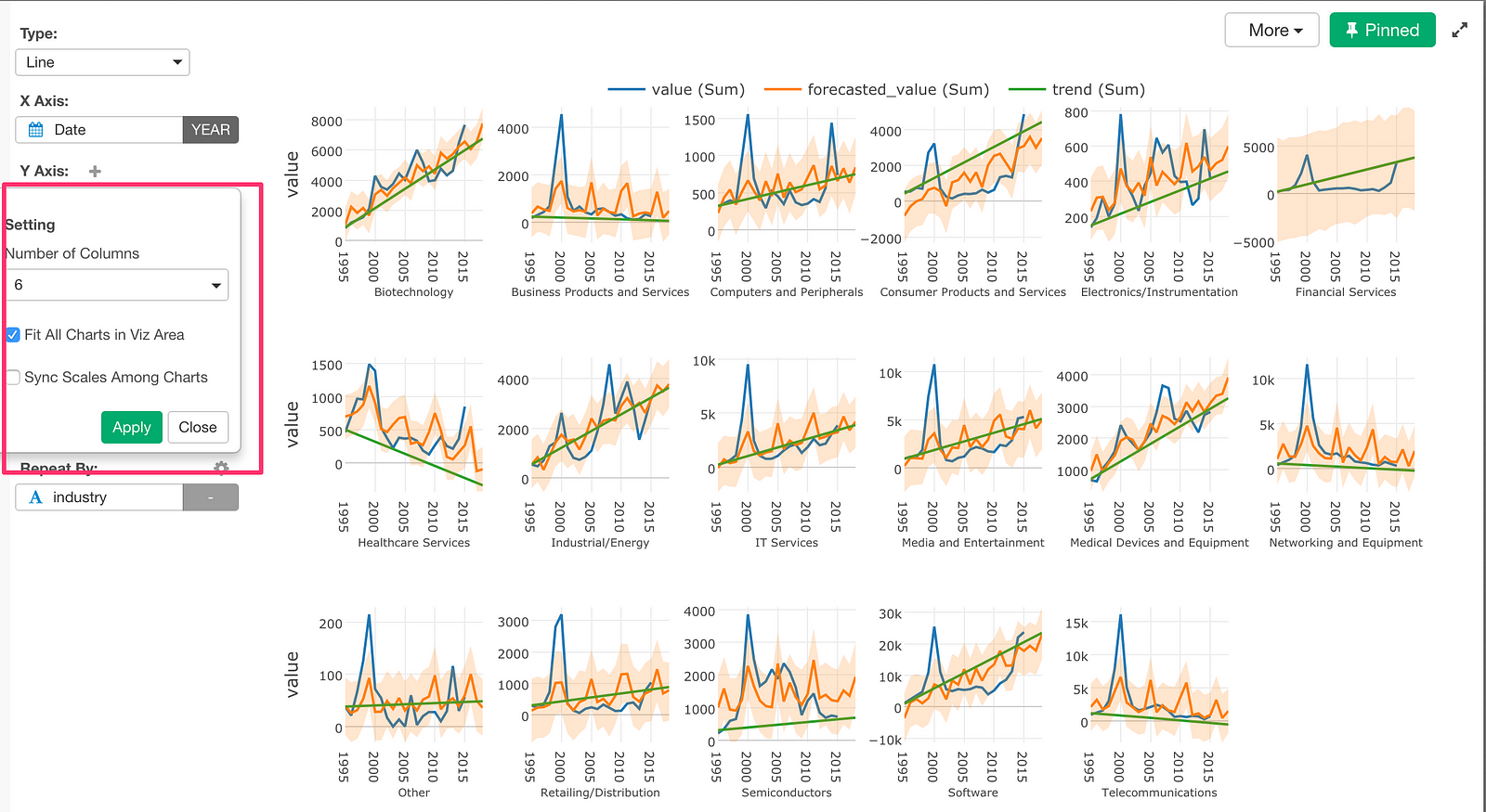 An Introduction To Time Series Forecasting With Prophet Package In ...