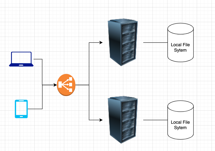 Application with two servers