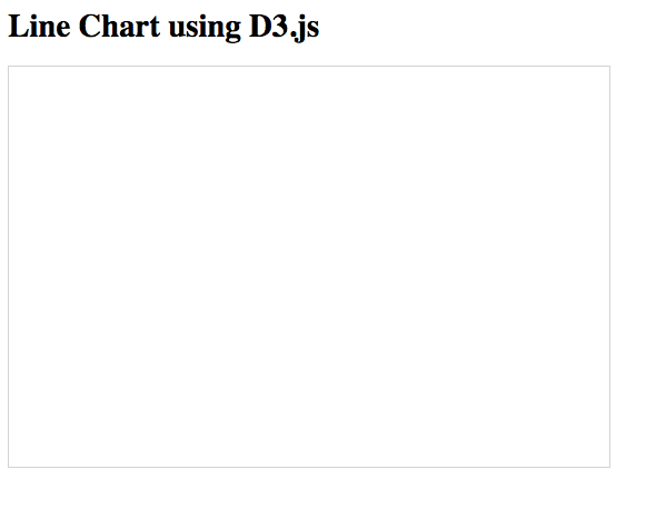 Download Learn to create a line chart using D3.js - freeCodeCamp.org