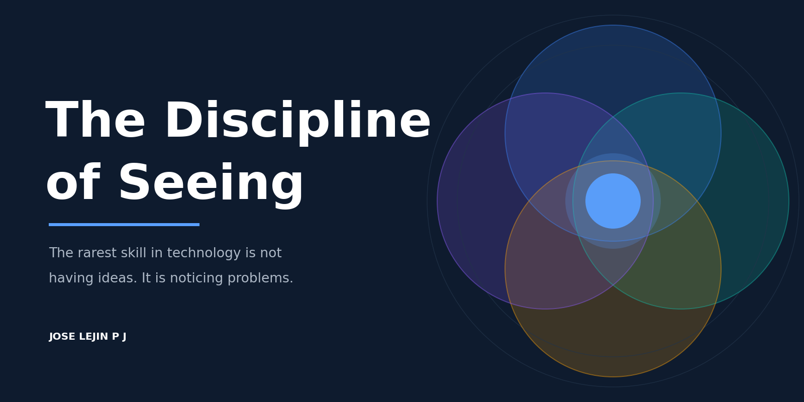 The Discipline of Seeing