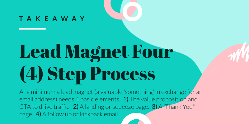 Takeaway: Lead Magnet Four (4) Step Process.