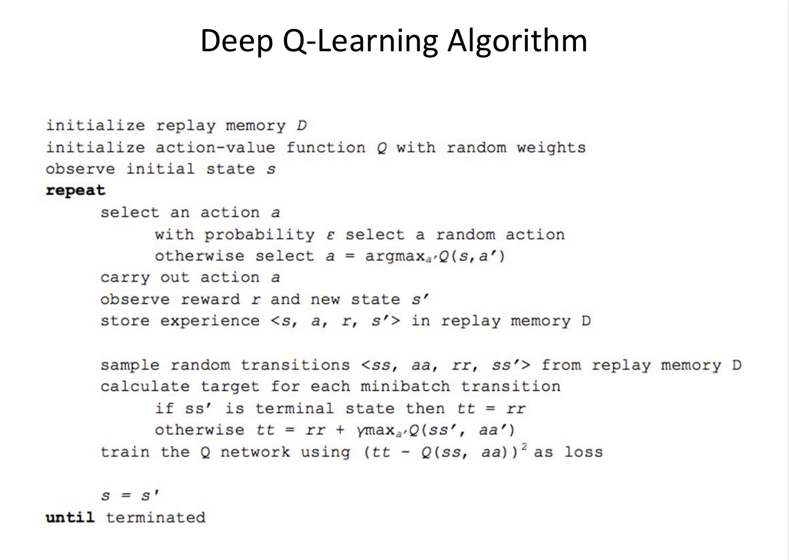 Deep Q-learning Algorithm