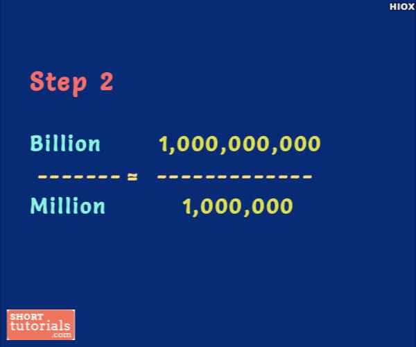 Billion To Million Conversion Lenora Johnson Medium How To Convert Billion Crore Below Are The Easy Steps For Converting