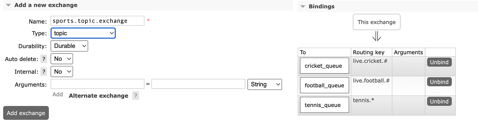Topic exchange and queue binding with routing key