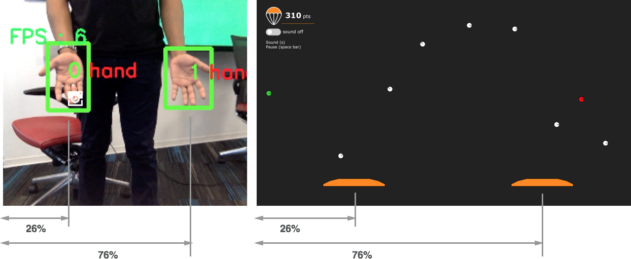 Opencv Hand Tracking Github For Mac