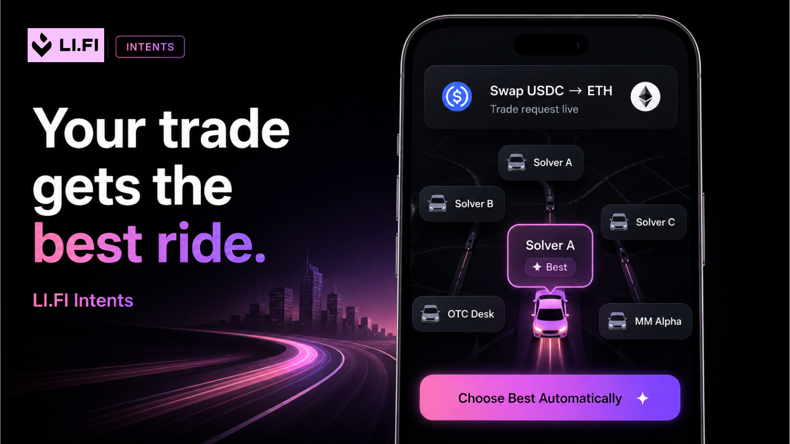 Your Trade Gets the Best Ride: Simple Way to Understand LI.FI Intents