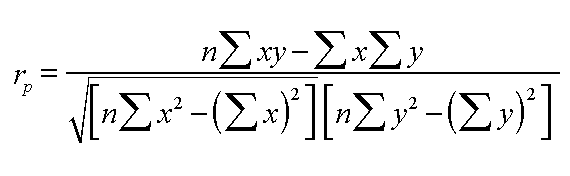 Pearson Product Moment Correlation Formula Excel