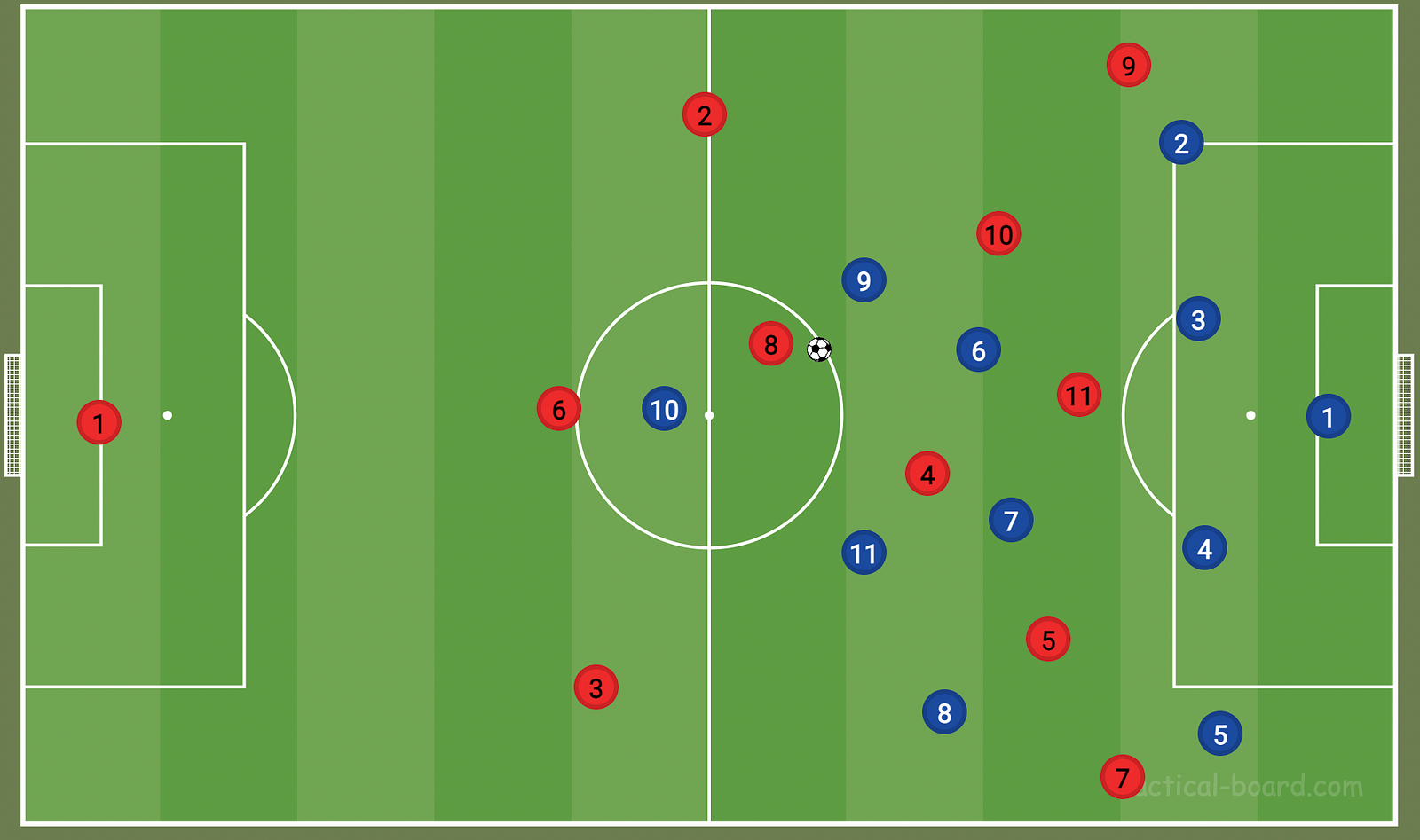 Leverkusen playing total football