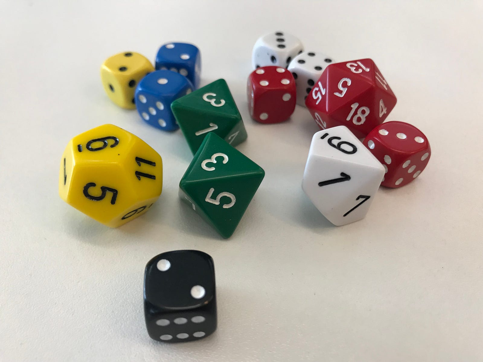Dice, dice, baby. The ASOS Tech Blog Medium