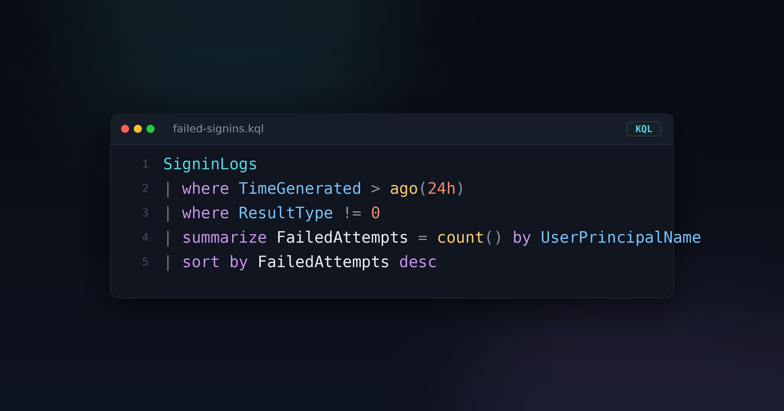 Getting Started with Sentinel Hunting: A KQL Primer for People Who Keep Putting It Off