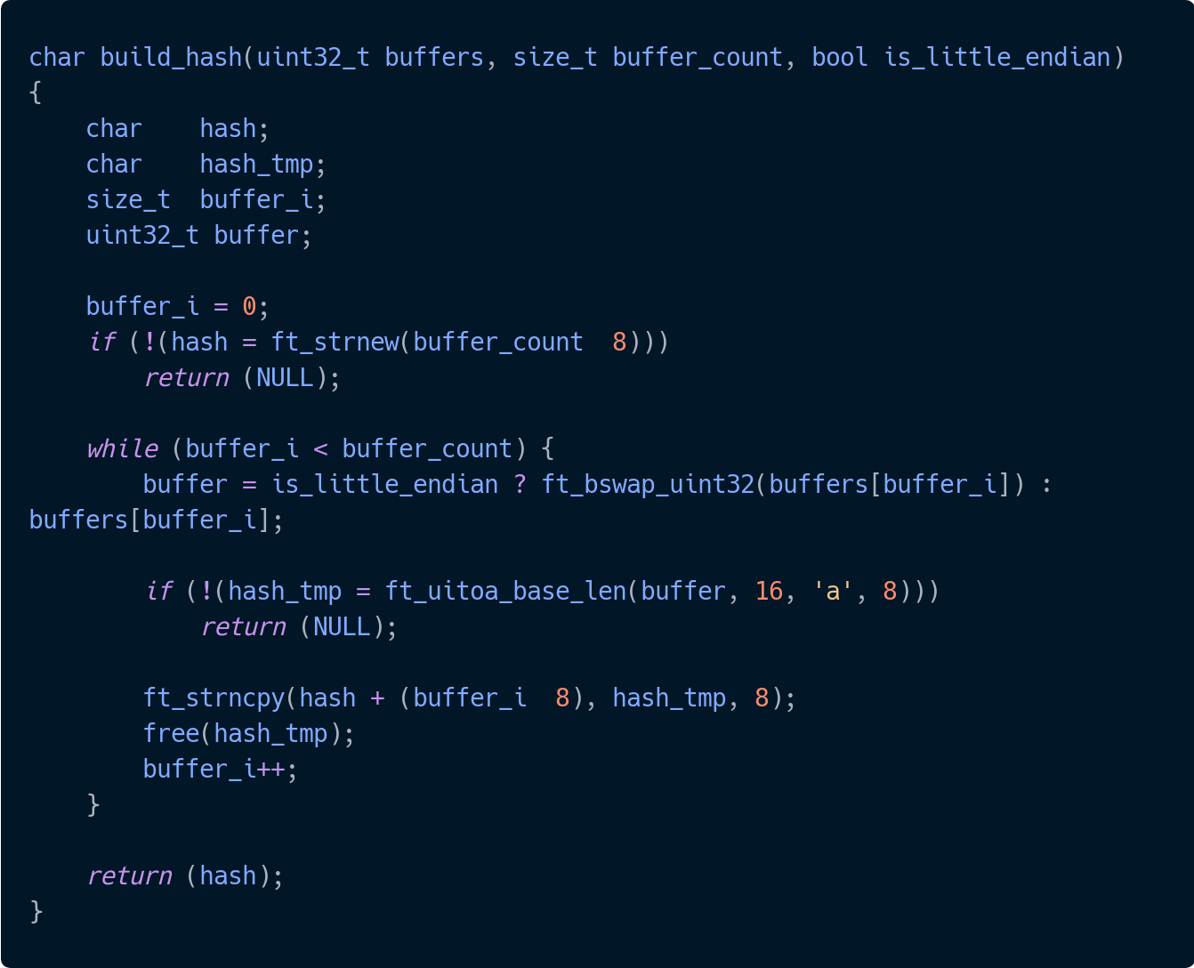 Mastering Hash Functions In C: SHA-256 And MD5 Demystified