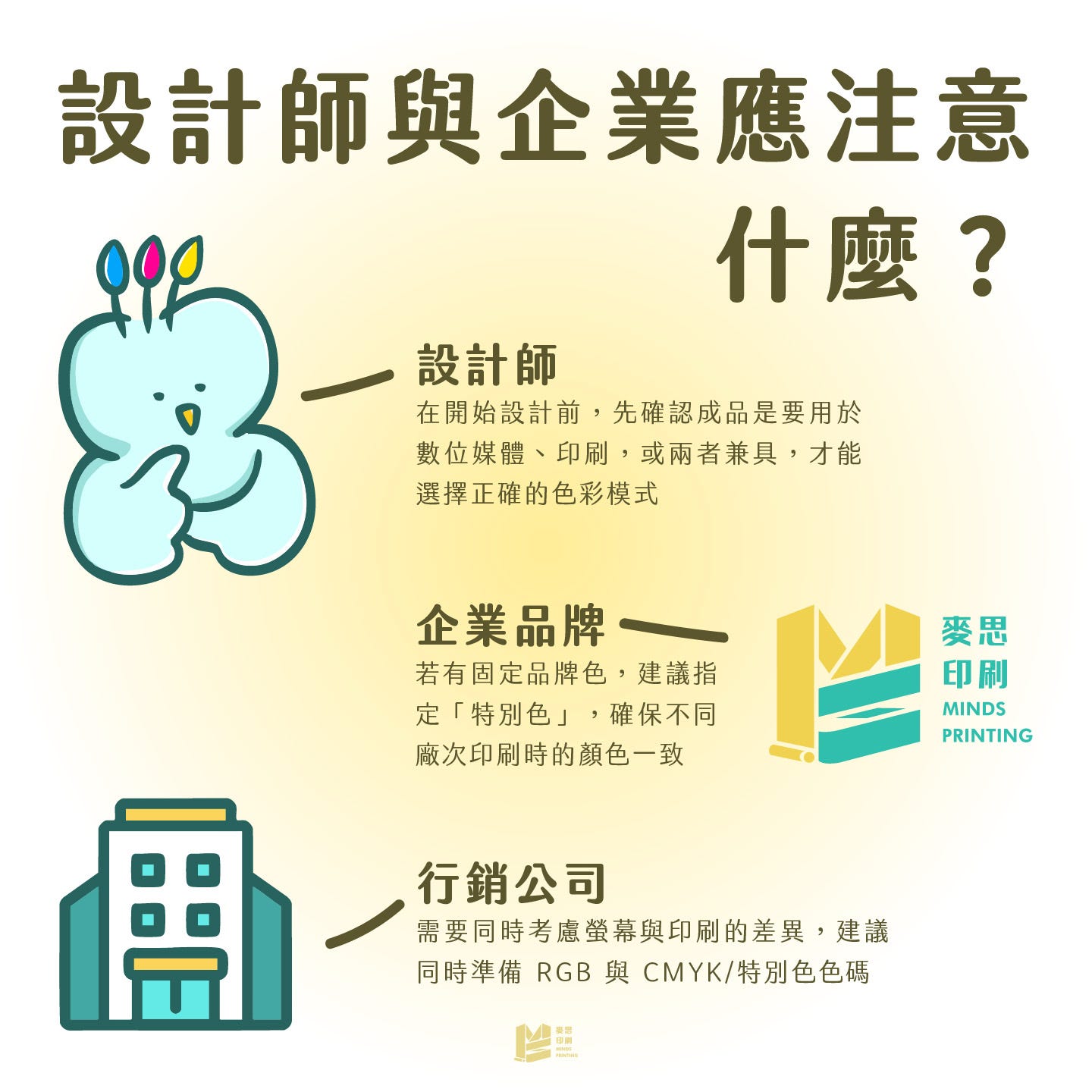 可以色色－RGB vs CMYK vs 特別色 — 設計師與企業應注意什麼？