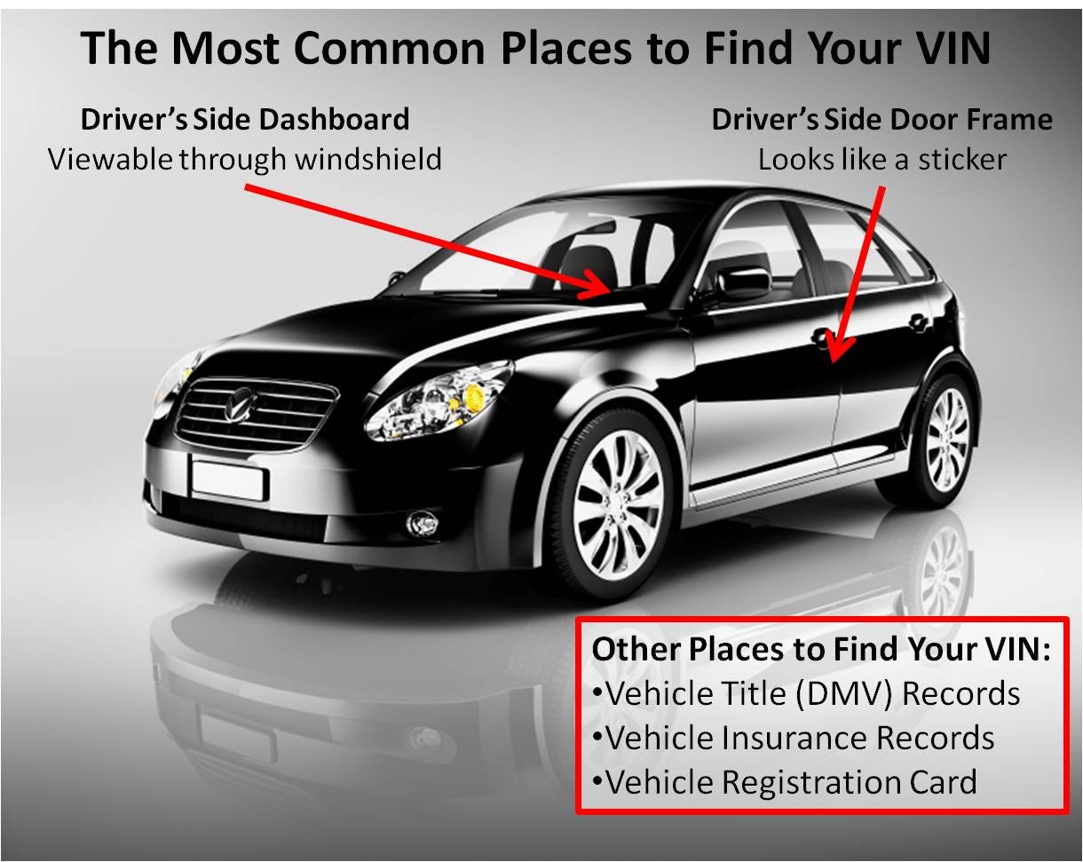 Why is a Vehicle Identification Number Important? Bom