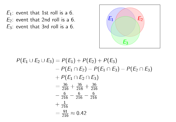 An Introduction to Probability – Notes on Computer Science – Medium