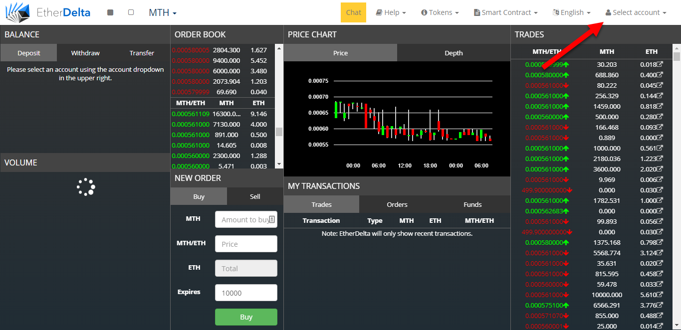 cardano price