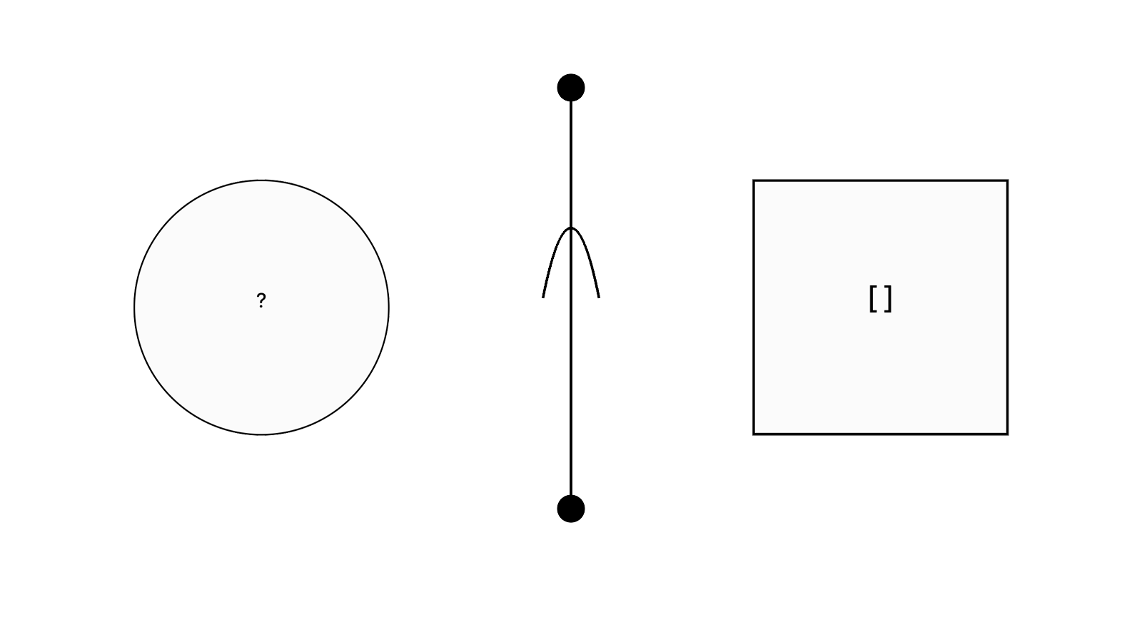 Teaching AI to create Conceptual Art by jonCates (20240829) explained by Claude AI