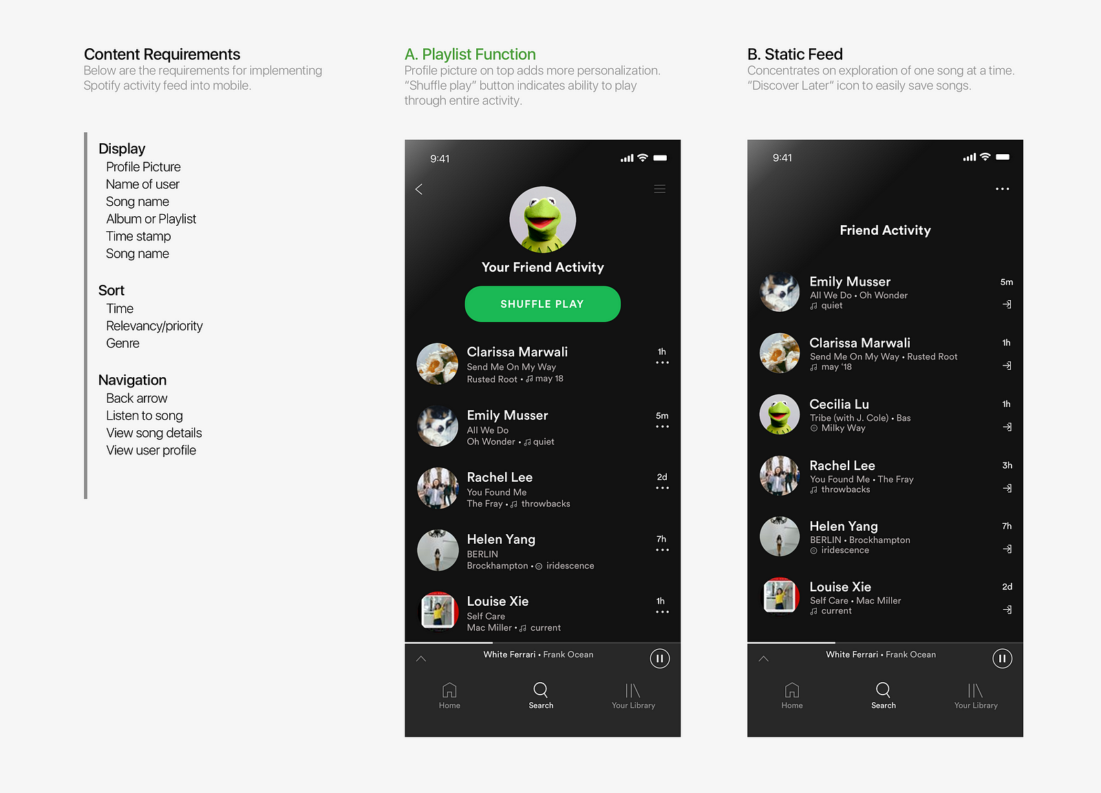 Spotify Mobile Case Study: Integrating Friend Activity