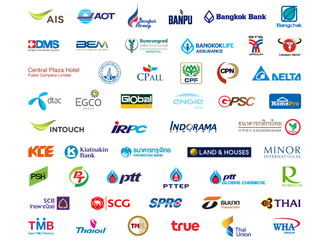 Towards Thailand 4.0: How Much Do Thailand’s Biggest Companies Engage ...