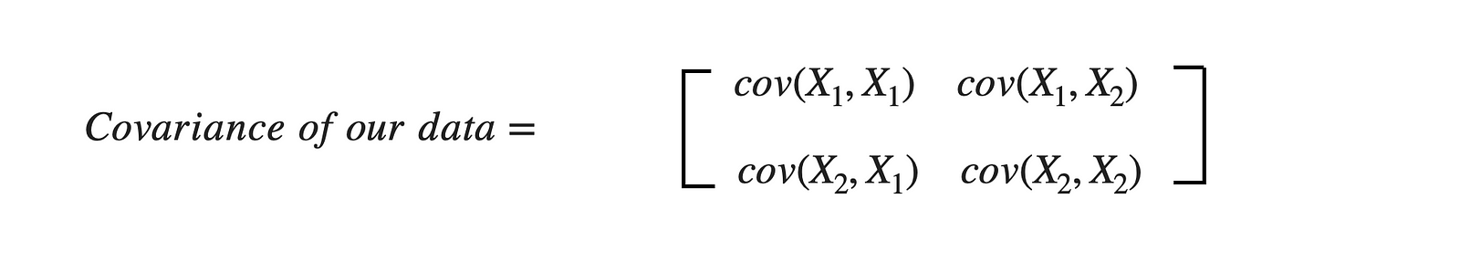 Covariance of two variables