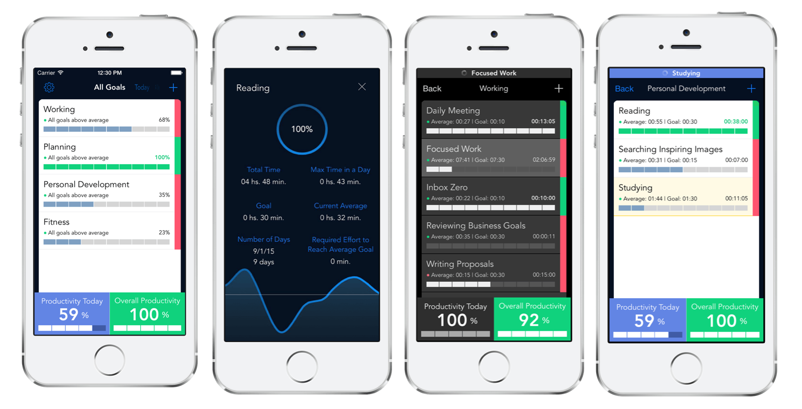 32 of the Best Productivity Tools You’ll Ever Need Product Hunt