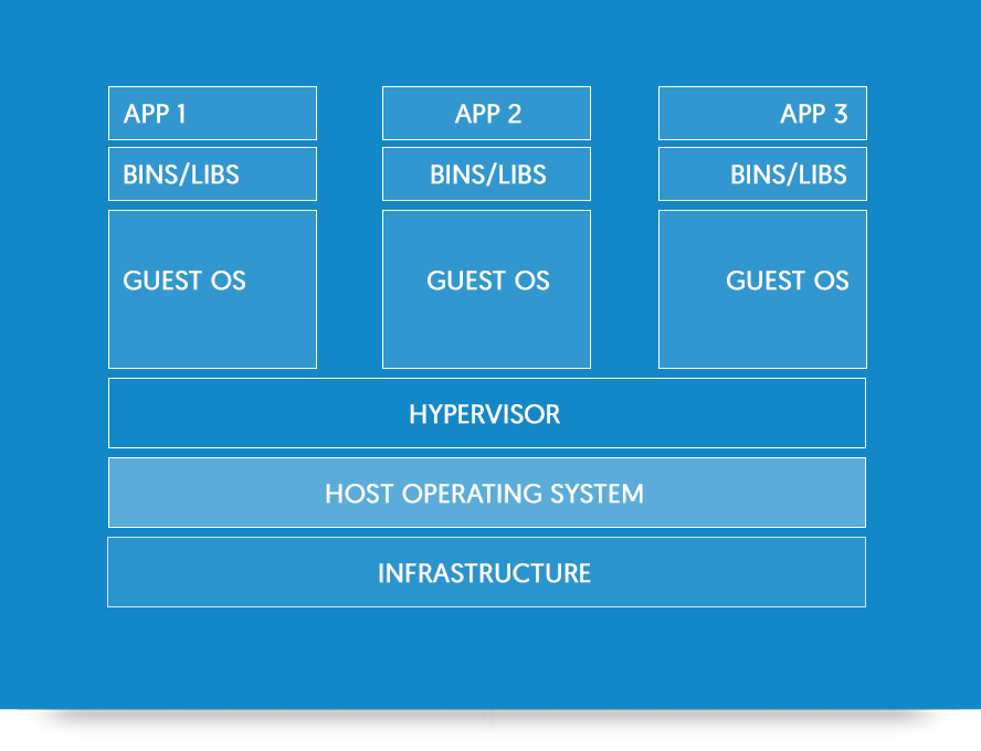 Docker ошибка net framework