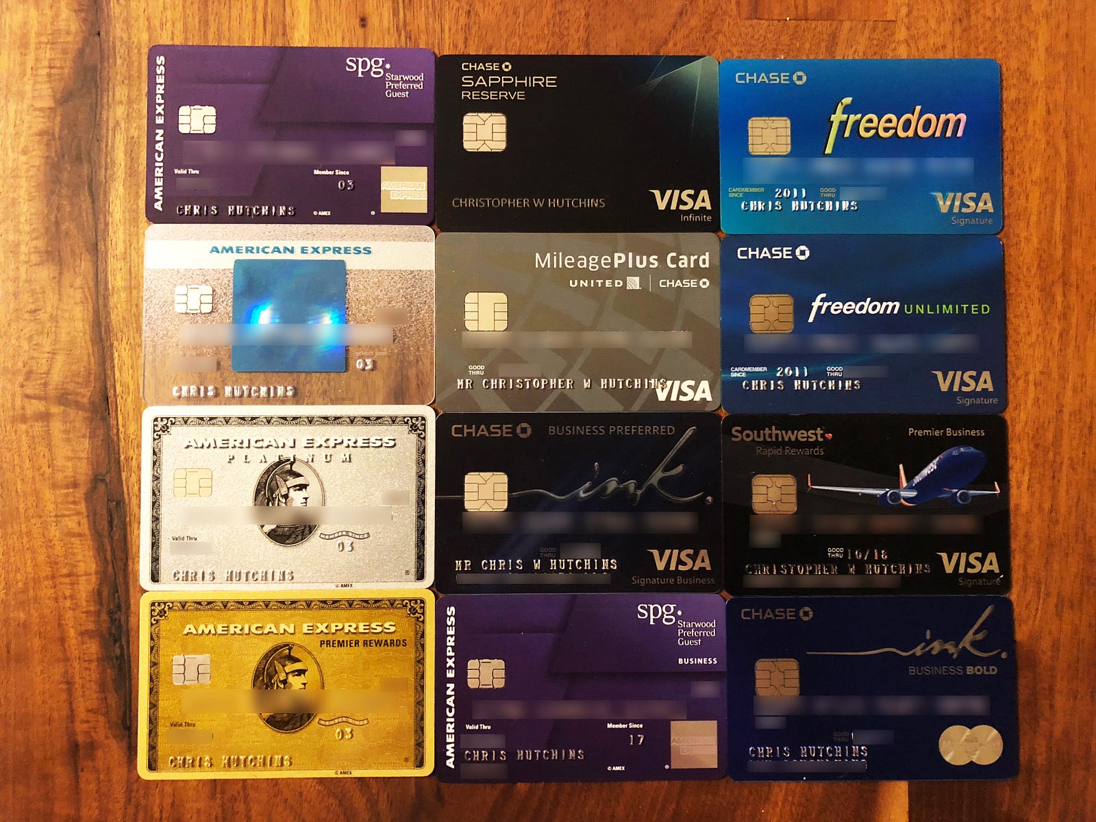 My Active Credit Cards