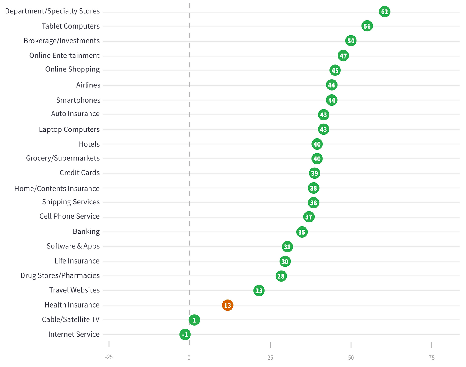 250+ Proven Ways to Make Extra Money in 2019: The Ultimate Guide