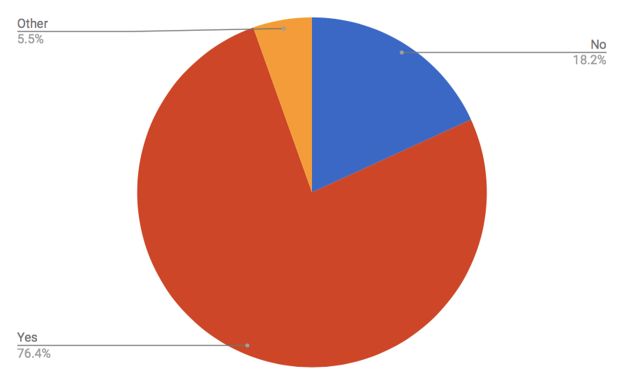 1*Sgfw6AUBru9Kks2XWEGq2w.png