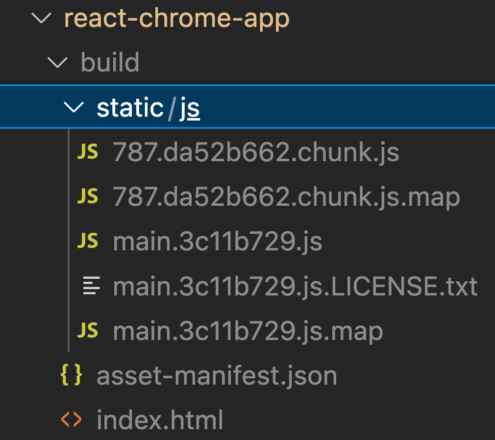 Screenshot: Build directory