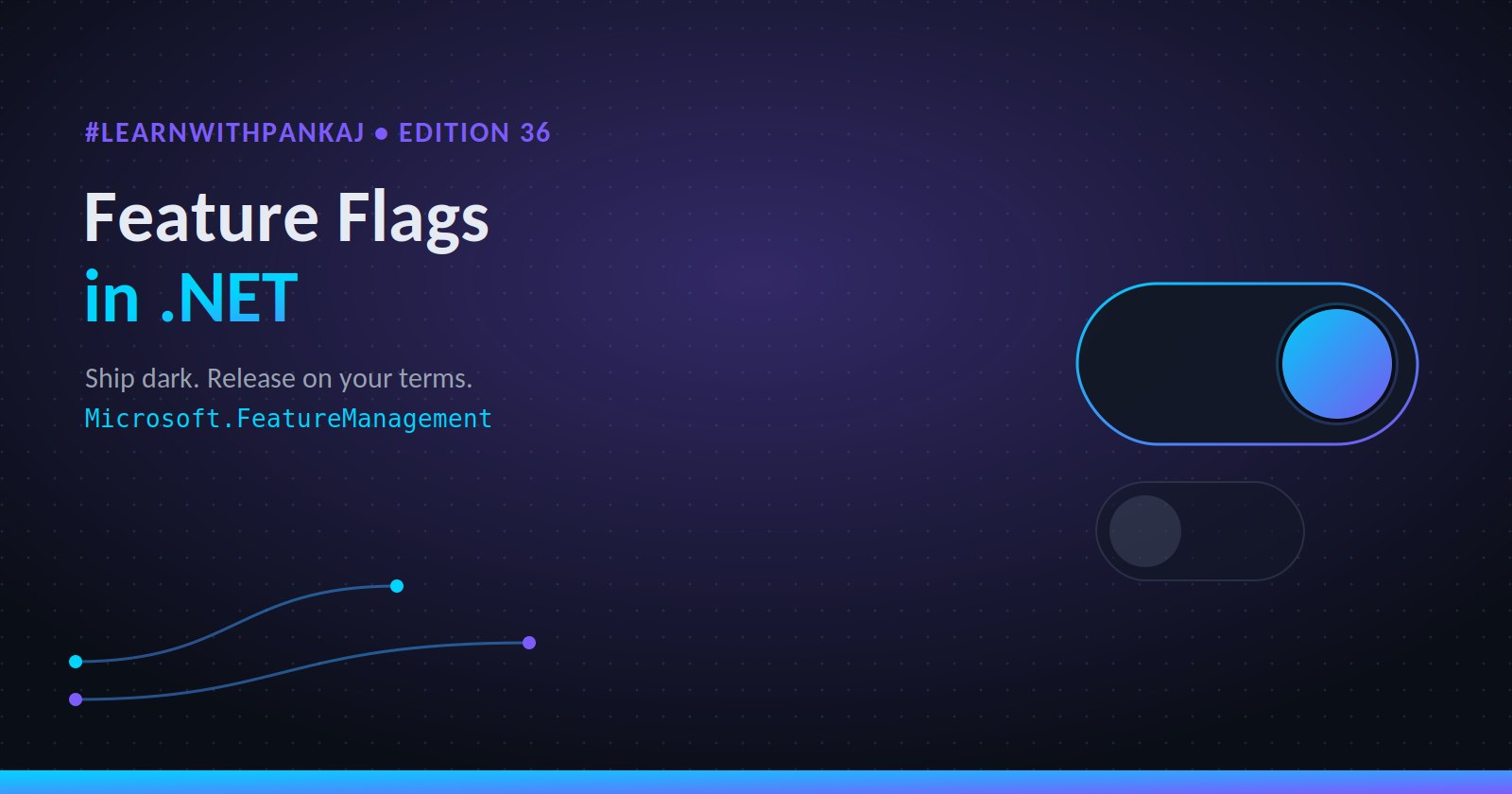Feature Flags in .NET: Ship Dark, Release on Your Terms with Microsoft.FeatureManagement